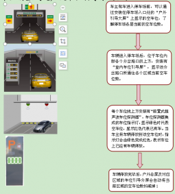 車位引導系統