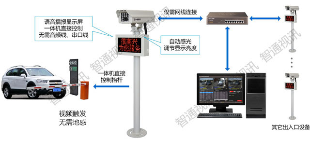 黑龍江監控系統